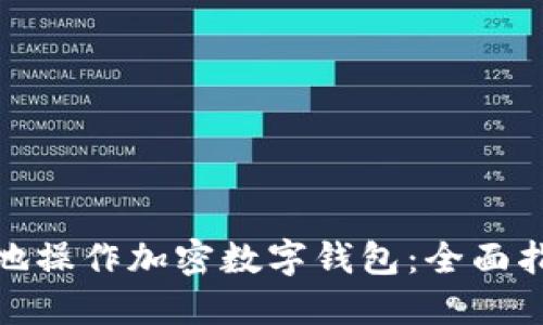 如何安全高效地操作加密数字钱包:全面指南与实操视频