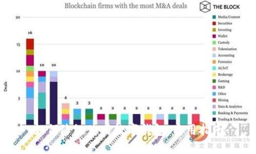 如何降级使用数字钱包:实用指南