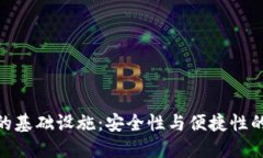 加密钱包的基础设施：安全性与便捷性