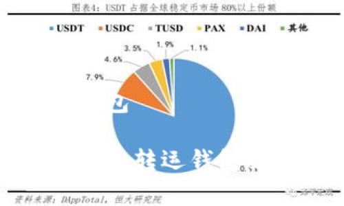 数字开运转运钱包
如何利用数字开运转运钱包提升运势与财富