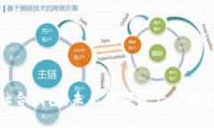 数字币种融合钱包：未来数字资产管理