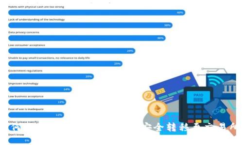 如何将USDT钱包中的资金安全转移至交易所?