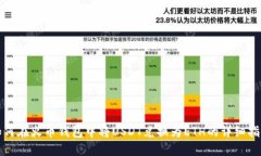 如何在火币钱包中将USDT兑换为ETH的详