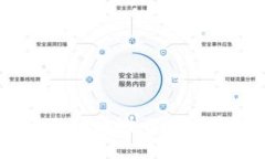 2023年数字钱包整体评测：选对数字钱