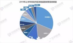 USDT钱包选择指南：最适合存储和交易