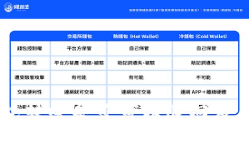 : USDT钱包转账是否可以退回及其解决方案