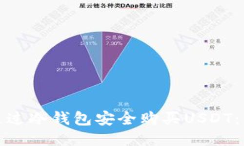 : 如何通过冷钱包安全购买USDT:详尽指南