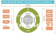 数字钱包在没有网络的情况下是否能使