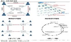 CG钱包与USDT：数字资产管理的双重选择