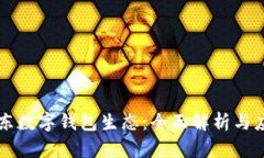 京东数字钱包生态：全面解析与应用