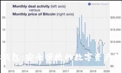 区块链Plus钱包:安全便捷的数字资产管理解决方案