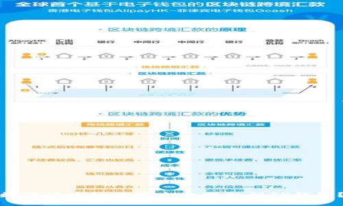 数字货币如何安全地提取到TP钱包?