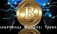 Comprehensive Guide to Cryptocurrency Wallets: 