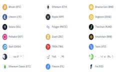 :如何在TP钱包中安全购买USDT