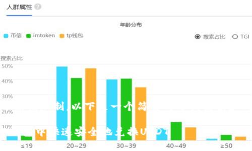 提示:由于篇幅限制,以下是一个简要的逻辑框架和内容示例。
如何在TP钱包中快速安全地兑换USDT
