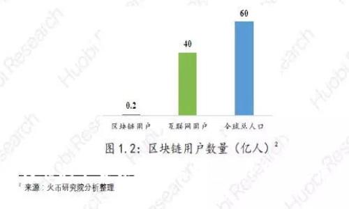 如何顺利下载邮政数字钱包APP并有效使用