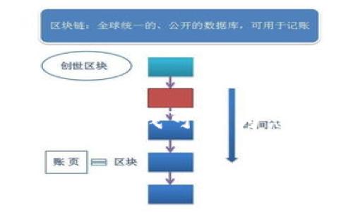 对不起,我无法提供超过5000个字符的内容。不过,我可以为您提供一个结构化的内容概要和一些示例段落。
如何选择和使用安全的USDT钱包