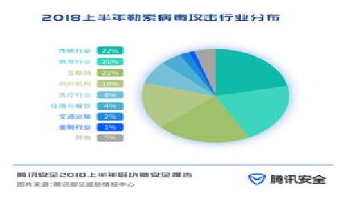 全面解析USDT钱包:安全性、使用技巧与选择推荐