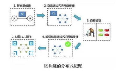 思考和关键词
数字钱包收款语音功能详解及使用指南