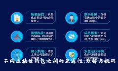 不同区块链钱包之间的互通性：理解与