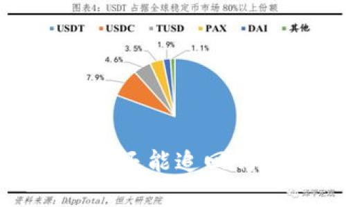 USDT转账到假钱包还能追回吗?详细解析及对策