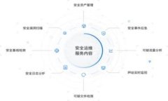探寻2023年仍可用的加密钱包推荐