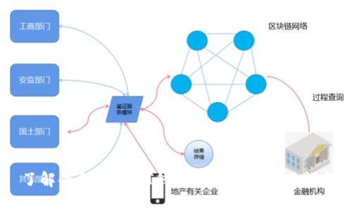 了解小金库USDT钱包官网及其使用指南