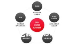 让红包表情钱包数字跳动的创新解决方