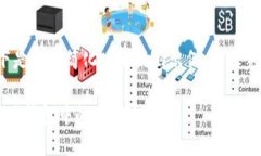 由于篇幅限制，以下是一个简化版的提