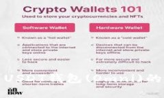 全面解析火币USDT钱包(Omni)的使用与安