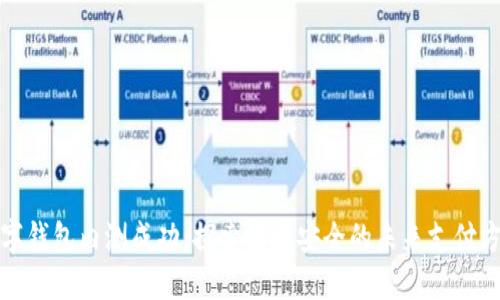 数字钱包内测成功:探索便捷安全的未来支付方式
