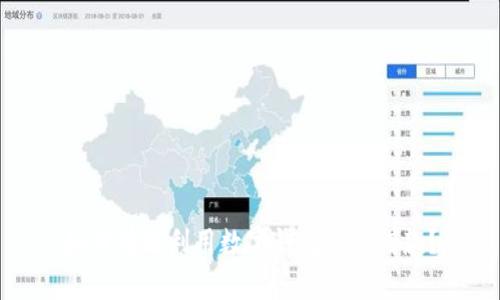 如何有效利用数字钱包进行借款?