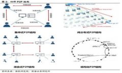  如何在TP钱包上购买USDT：详细指南