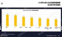 : 如何注销数字人民币子钱包：步骤与注意事项