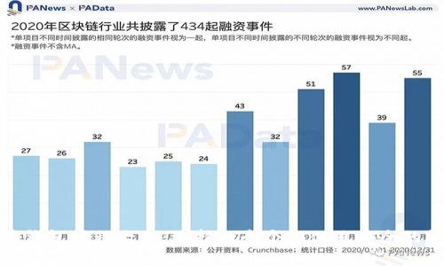 数字货币钱包昵称大全:选择一个个性化且安全的钱包名称