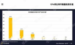 最全格式的USDT钱包推荐及使用指南