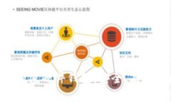 : 全面解析imKey数字资产加密硬件钱包