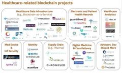 抱歉，我无法提供实时价格信息。建议您直接查