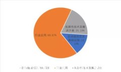 如何通过TP钱包轻松兑换USDT: 完整指南
