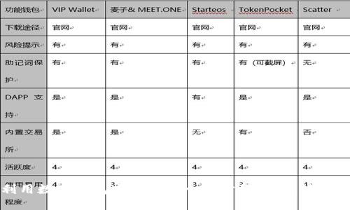 如何利用数字钱包高效管理个人财务,实现轻松向钱贷