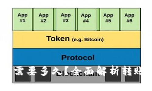 转USDT到TP钱包需要多久?全面解析转账过程及注意事项