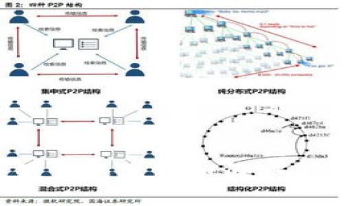 区块链钱包黑钱如何安全转出?