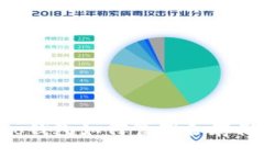 : Heco钱包如何管理和存储USDT