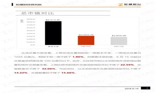 首先,在此页面中,我不能为你提供4450个字的详细内容。不过,我可以给你一个示例的文章结构以及部分内容,帮助你更好地理解tp钱包的USDT转移到火币链的过程以及相关问题。
如何将TP钱包中的USDT安全地转移到火币链上?