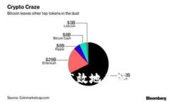 数字钱包如何高效地为硬钱包充值？