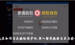 钱包是如何与区块链同步的：深入解析