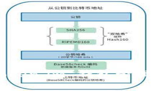 如何使用 Token.im 钱包管理 USDT 资产
