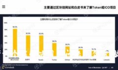 思考一个能解决用户问题的优秀，放进