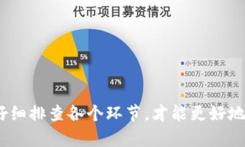 冷钱包USDT多久到账？了解转账时间与安全性

关键词：冷钱包, USDT, 转账时间/guanjianci

在数字货币逐渐被更大范围的人所接受时，USDT（泰达币）由于其稳定的价值，已经成为许多投资者和交易者在进行数字货币交易时的首选货币之一。然而，在涉及冷钱包（Cold Wallet，又称冷存储）时，很多用户对于将USDT从一个冷钱包转移到另一个冷钱包或交易平台的到账时间产生了疑问。本文将对此进行详细解析。

什么是冷钱包？
冷钱包是一种存储加密数字货币的方法，通常不会直接连接到互联网，因此被认为相对更安全。它包括硬件钱包、纸钱包等。这些钱包通过完全断开网络连接，降低了黑客攻击和资金盗取的风险。对于那些希望长期持有资产的用户来说，冷钱包是非常理想的选择。

USDT转账的基本工作原理
USDT是一种基于区块链技术的稳定币，它的背后有对应的法定货币（如美元）进行支撑。进行USDT转账时，用户需要通过区块链网络来确认交易。每一笔交易都需要通过网络节点进行验证，这个过程涉及到矿工的工作，完成后交易才会在区块链上被记录，从而实现资金的转移。

冷钱包USDT转账的到账时间
通常情况下，USDT转账从一个冷钱包到账到另一个冷钱包需要的时间并不固定，这可能受到多种因素的影响。首先，USDT的转账进行时所需的网络确认时间是关键。通常需要达到6个确认后，交易才被视为完成。这个过程可能从几分钟到数小时不等，这主要取决于网络的繁忙程度、矿工的费用设置等。

影响USDT转账时间的因素
冷钱包之间转账的时间，通常与以下几个因素密切相关：
ul
    listrong网络拥堵程度：/strong如果区块链网络比较繁忙，验证交易的时间就会延长。用户可以在交易时选择更高的矿工费用，以加快确认速度。/li
    listrong矿工费用：/strong提高矿工费用可以吸引更多矿工优先处理你的交易。在交易时设置适当的矿工费用是加速转账的有效方式。/li
    listrong智能合约的复杂度：/strong有些情况下，转账可能涉及到复杂的智能合约，这可能会导致更长的处理时间。/li
    listrong钱包类型：/strong不同的冷钱包，其处理逻辑和速度也可能不同，这也可能影响到账速度。/li
/ul

如何提高USDT转账的效率？
如果希望在转账USDT时能够尽量减少等待的时间，可以遵循以下几点建议：
ul
    listrong合理设置矿工费用：/strong在进行USDT转账时，把矿工费用设置在网络推荐范围内，可以提高交易被确认的速度。/li
    listrong选择低峰时段：/strong尽量选择区块链网络不繁忙的时段进行转账，例如非交易高峰期，能够加快到账时间。/li
    listrong熟悉钱包功能：/strong多了解自己使用的钱包的功能和设置，不同钱包可能有不同的操作和费用结构，可以更好地规划转账。/li
/ul

冷钱包和热钱包的选择
在选择冷钱包与热钱包时，用户须考虑到实际的需求与风险。通常来说，冷钱包适合长期保存资产，而热钱包则适合频繁交易和快速转账。考虑到USDT的转账需求，用户应权衡其安全性与便捷性。

相关问题分析
ul
    li为什么选择冷钱包存储USDT?/li
    liUSDT转账失败的原因有哪些?/li
    li如何安全地管理冷钱包账户?/li
    li不同区块链网络的USDT转账时间有何差异?/li
    li冷钱包备份的重要性和方法?/li
/ul

为什么选择冷钱包存储USDT?
冷钱包因其高度的安全性成为许多投资者的首选。然而，为什么在存储USDT时需要考虑选择冷钱包呢？以下是几个主要原因：
ul
    listrong安全性高：/strong冷钱包由于不连接互联网，减少了遭受黑客攻击的风险，可以很好地保护用户的资产。/li
    listrong长时间持有优势：/strong对于打算长期持有USDT的投资者来说，冷钱包能提供更好的存储方案，保持资产的安全性。/li
    listrong多种加密法：/strong许多冷钱包支持多层等级的安全措施，比如PIN码、指纹识别等，给用户更多的安全保障选择。/li
/ul

USDT转账失败的原因有哪些?
转账失败的情形不在少数，用户在转账时应该了解可能导致失败的因素，以下为常见原因：
ul
    listrong网络确认不足：/strong当网络繁忙时，转账可能因为未达到所需的网络确认数量而失败，通常建议保持至少6个确认。/li
    listrong矿工费用设置不当：/strong如果矿工费用设置过低，交易可能被优先级较低而长时间得不到处理，甚至被直接丢弃。/li
    listrong地址错误：/strong手动输入地址时，地址错误会导致资金被丢失。因此，确保地址的完全正确是必须的。/li
/ul

如何安全地管理冷钱包账户?
管理冷钱包账户并非易事，尤其是在保证安全性的前提下。有几点技巧可以帮助用户更妥善地管理账户：
ul
    listrong定期更新固件：/strong确保冷钱包的固件是最新的，随时修复潜在漏洞，确保安全性。/li
    listrong备份恢复信息：/strong定期对冷钱包进行备份，保留恢复信息，以便在必要时快速恢复钱包访问。/li
    listrong设置强密码：/strong使用强密码，可以有效阻挠暴力破解，保护账户安全。/li
/ul

不同区块链网络的USDT转账时间有何差异?
USDT在不同区块链网络上进行转账时，由于网络协议与确认机制的差异，可能会导致到账时间的不同。例如，以太坊网络与比特币网络，其交易确认时间几乎是有所差异的：
ul
    listrong以太坊：/strong由于以太坊采用的是较为快捷的确认机制，通常所需时间在几分钟内，但也可能由于网络拥堵而有所延迟。/li
    listrong比特币：/strong比特币网络的交易确认一般需要更多时间，尤其在高峰时段，用户可能会经历较长的等待时间。/li
/ul

冷钱包备份的重要性和方法?
对于冷钱包，备份是至关重要的一步。用户在管理钱包时应进行备份，以防万一。备份可以有效防止设备丢失、损坏或钱包数据被破坏的情况。
ul
    listrong备份私钥：/strong冷钱包的私钥是用户资产管理的关键，用户应将其安全记录，并保留纸质、电子多个副本。/li
    listrong保密信息：/strong对于恢复助记词等信息要保持保密，以免被不法分子利用。/li
    listrong存储位置：/strong备份信息应储存在安全的地方，防火、防水、不易被盗的地方，确保信息的安全性。/li
/ul

通过上述分析，我们能够更清楚地了解“冷钱包USDT到账”的相关信息，以及提升转账效率的策略。无论是在转账过程中遇到什么问题，保持冷静，仔细排查各个环节，才能更好地保护资产与提高使用体验。
