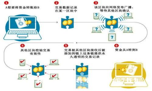 如何选择和使用支持中文的USDT钱包